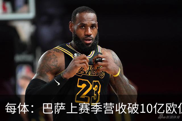每体：巴萨上赛季营收破10亿欧但净亏损1800万 财务结构依然严苛